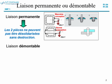 généralités sur les liaisons - part 2