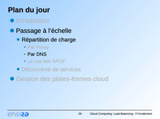 Cloud Computing - 2.3 répartition par DNS et exemple des CDNs