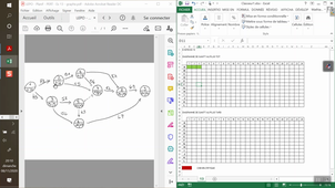 LEPO - Planification - Ex 13 - Gantt au plus tôt et au plus tard, à partir du graphe PERT