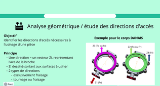 Elaboration_processus.mp4