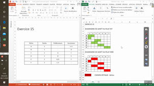LEPO - Planification - Ex 15 - Chemin critique obtenu à partir des diagrammes de Gantt au plus tôt et au plus tard