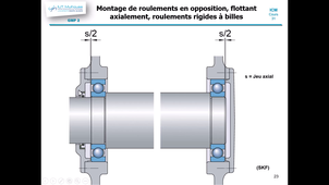 icm c31-22 Montage éco.mp4