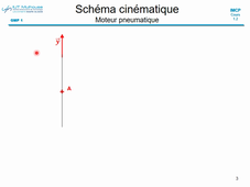 Cours 12 - part6 -tracé du schéma cinématique