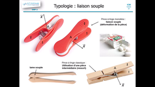 icm c31-1 Généralités.mp4