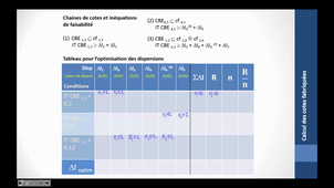 Optimisation des dispersions