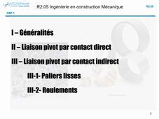 liaison pivot par glissement _ partie 1 : généralités