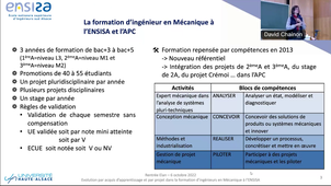Evaluation par acquis d'apprentissage et par projet en formation d'ingénieur en Mécanique à l'ENSISA - Anne Collaine, Y. Hietter, A. Hoffmann, D. Mathieu & M. Tourlonias
