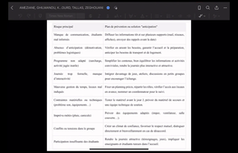 PROJET PRÉ RENTRÉE UNIVERSITAIRE- AMEZIANE, GHILMANOU, KHALFOUN, LAMZOURD, TALLAS, ZEGHOUANI