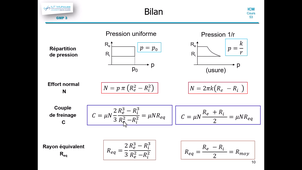 icm c53-5 Synthèse.mp4