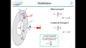 icm c53-2 Modélisation.mp4