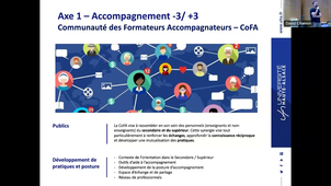 Le -3/+3 dans le projet ELAN - Adrien DUDA