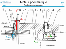 Cours 12 - part4 - liaison composee