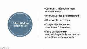 L'art de chercher un stage