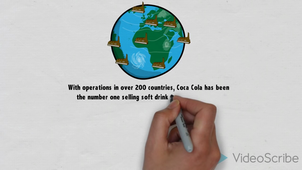 Supply Chain Coca-Cola